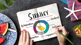 Promotion Product Strategy Marketing Concept